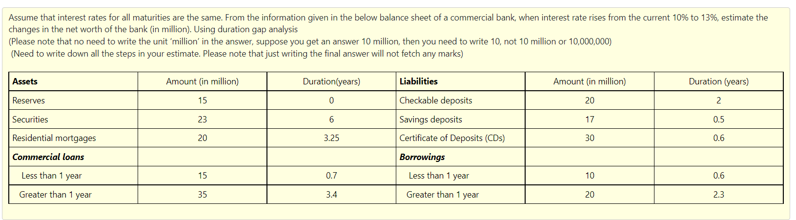 Assume That Interest Rates For All Maturities Are The Same From The Information Given In The Below Balance Sheet Of A C 1