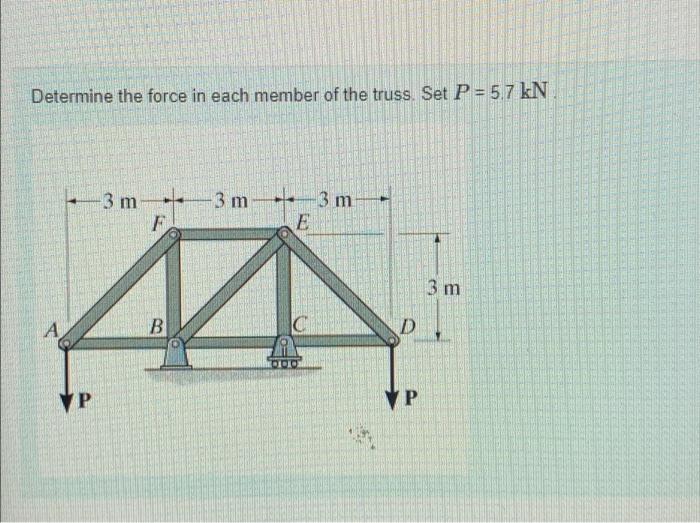 Determine The Force In Each Member Of The Truss Set P 5 7 Kn A P 3 M F B 3 M 3 M E C Doo D Vp 3 M 1