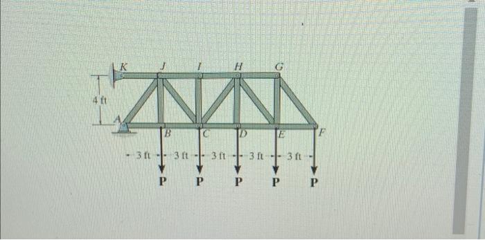 4 Ft C D P 3 Ft 3 Ft 3 Ft 3 Ft 3 Ft E P P P F Part A Determine The Force In Member Hg Of The Truss And State If The M 1