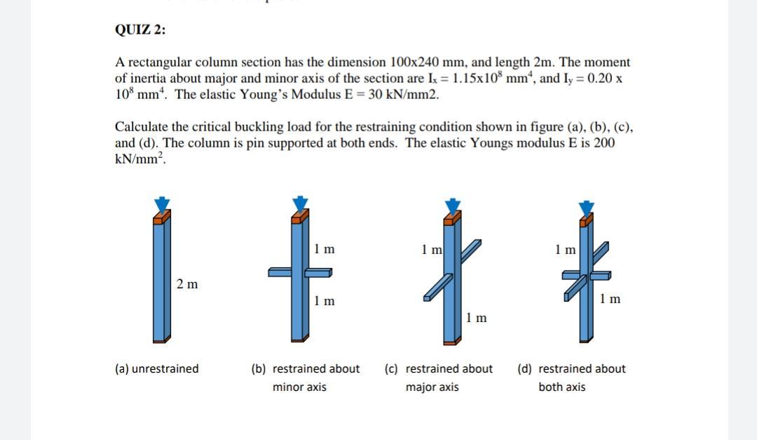 Quiz 2 A Rectangular Column Section Has The Dimension 100x240 Mm And Length 2m The Moment Of Inertia About Major And 1