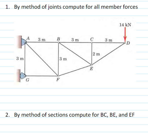 1 By Method Of Joints Compute For All Member Forces 3 M A G 3 M B 3 M F 3 M C 2 M E 3 M 14 Kn D 2 By Method Of Section 1