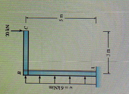 4 Using The Virtual Work Method Determine The Horizontal And Vertical Components Of Deflection At Point C Of The Str 1