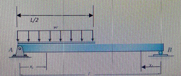2 For The Beam Shown Determine A The Equations Of The Elastic Curve Using The Coordinates Xi And X7 Shown B The S 1