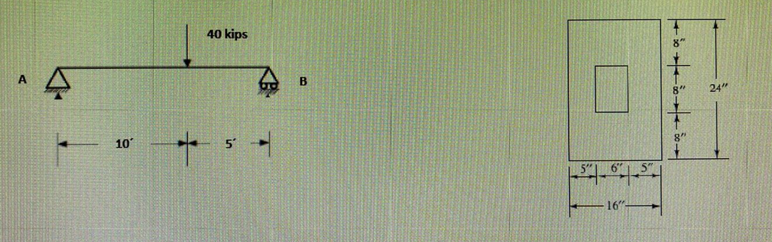 5 Using The Conjugate Beam Method Determine A The Maximum Deflection Of The Beam B The Slope In Degrees Of The B 1