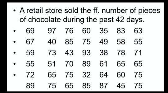 A Retail Store Sold The Ff Number Of Pieces Of Chocolate During The Past 42 Days 69 97 76 60 35 83 63 67 40 85 75 1