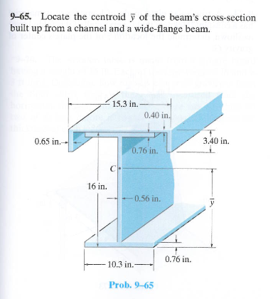 9 65 Locate The Centroid Y Of The Beam S Cross Section Built Up From A Channel And A Wide Flange Beam 0 65 In 16 In 1