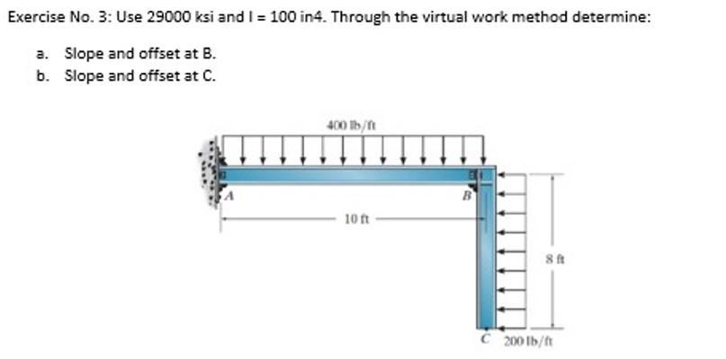 Exercise No 3 Use 29000 Ksi And I 100 In4 Through The Virtual Work Method Determine A Slope And Offset At B B S 1