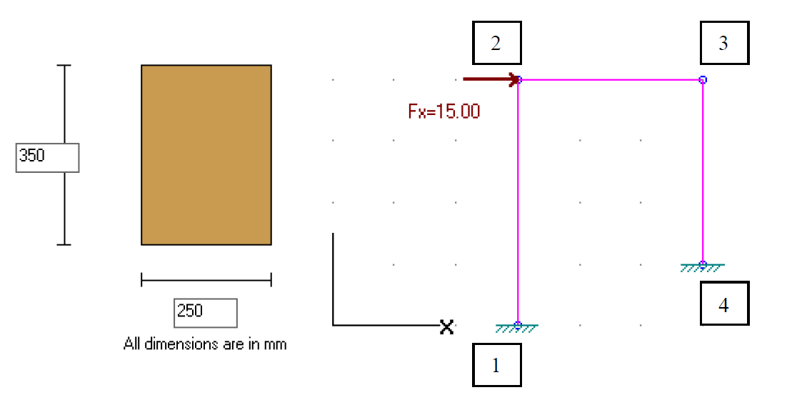 Solve For The Displacements And Reactions Of The Given Structure Below Using Stiffness Method Note The Following Node 1
