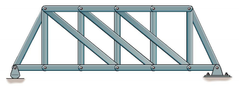 Classify The Given Structure If It Statically Determinate Indeterminate Or Unstable If Indeterminate State Its Degre 5