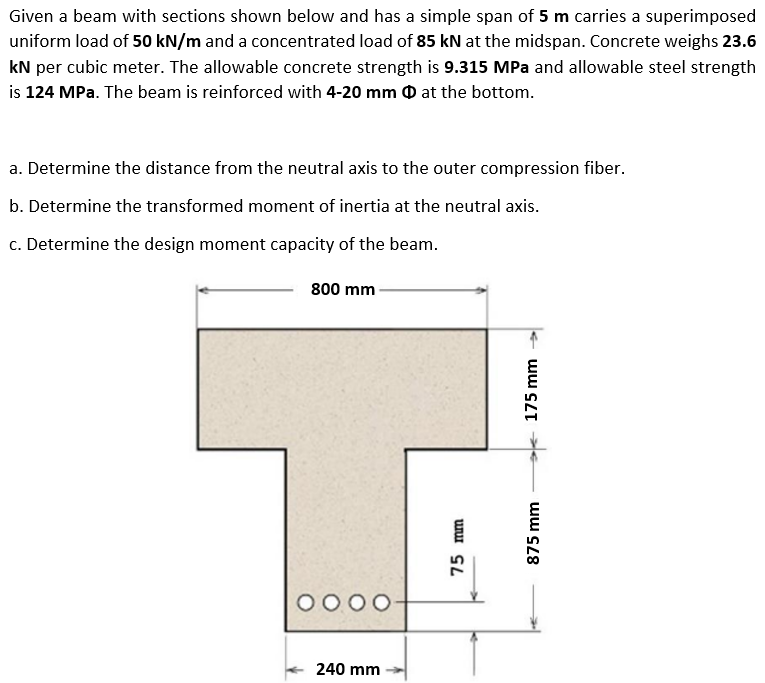 Given A Beam With Sections Shown Below And Has A Simple Span Of 5 M Carries A Superimposed Uniform Load Of 50 Kn M And A 1