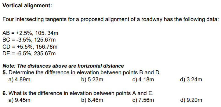 Vertical Alignment Four Intersecting Tangents For A Proposed Alignment Of A Roadway Has The Following Data Ab 2 5 1