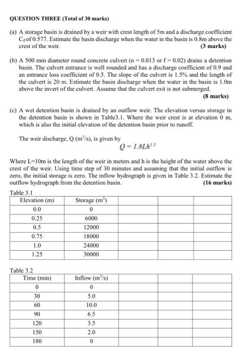 Information Given Manning S Equation Q Ar S Orifice Flow Q C A 2gh Weir Flow Q Ca 2gbhow Pipe Flow Ah F K Discharge 3
