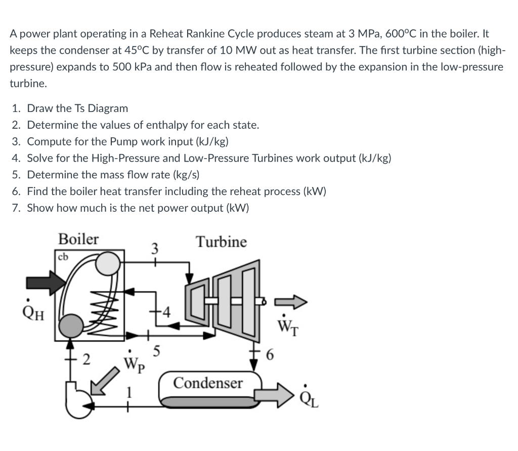 A Power Plant Operating In A Reheat Rankine Cycle Produces Steam At 3 Mpa 600 C In The Boiler It Keeps The Condenser A 1