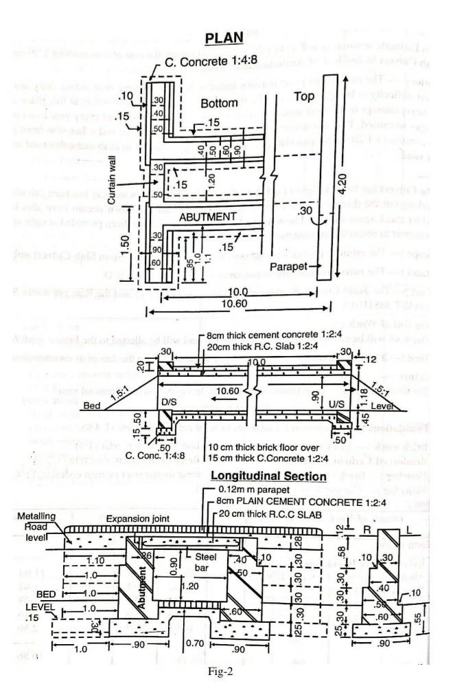 Estimate The Following Quantities Of A Culvert As Shown In Fig 2 A Earthwork In Excavation B 1 4 8 Cement Concrete 1