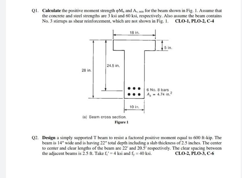 Q1 Calculate The Positive Moment Strength Pm And As Min For The Beam Shown In Fig 1 Assume That The Concrete And St 1