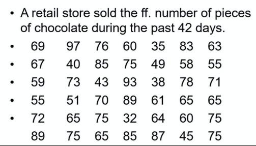 A Retail Store Sold The Ff Number Of Pieces Of Chocolate During The Past 42 Days 69 97 76 60 35 83 63 67 40 85 75 2