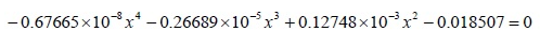 The Vertical Deflection Of A Certain Beam Is Given By V X Photo Where X Is The Position Along The Length Of The Beam H 1