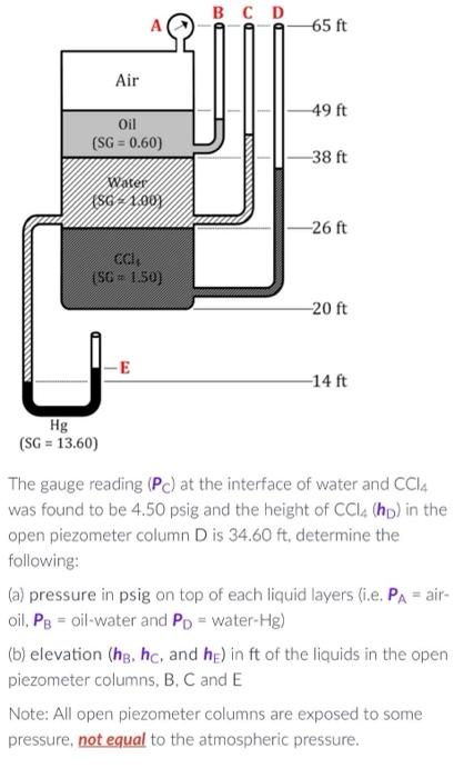 Air Oil Sg 0 60 A Water Asg Loby Hg Sg 13 60 Cci Sg 1 50 E Bcd 65 Ft 49 Ft 38 Ft 26 Ft 20 Ft 14 Ft Th 1