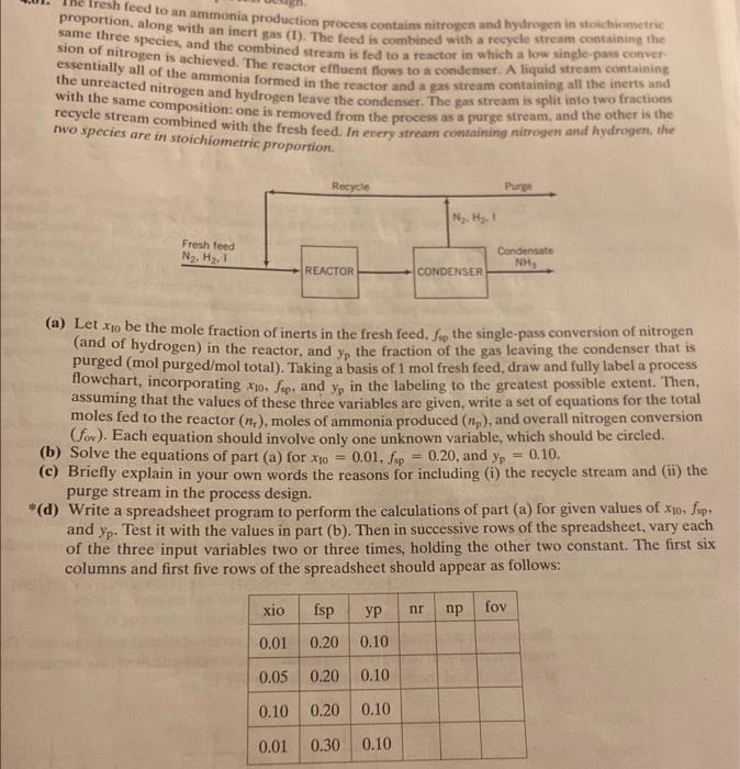 Por Feed To An Ammonia Production Process Contains Nitrogen And Hydrogen In Stoichiometric Proportion Along With An Ine 1
