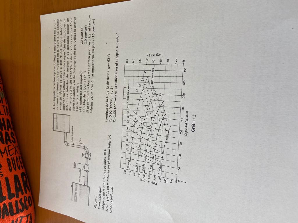 A Recent Engineering Graduate Arrives At A Plant With The System Shown In Figure 3 The Pump Sends 10 Ft Min Of Water At 1