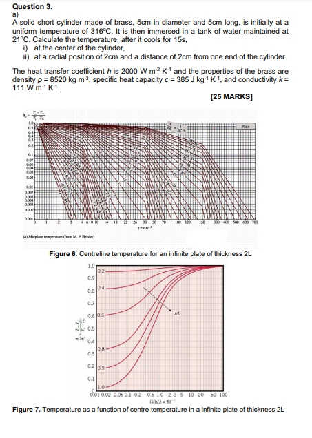Question 3 A A Solid Short Cylinder Made Of Brass 5cm In Diameter And 5cm Long Is Initially At A Uniform Temperature 1