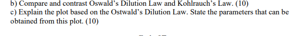 B Compare And Contrast Oswald S Dilution Law And Kohlrauch S Law 10 C Explain The Plot Based On The Ostwald S Dilut 1