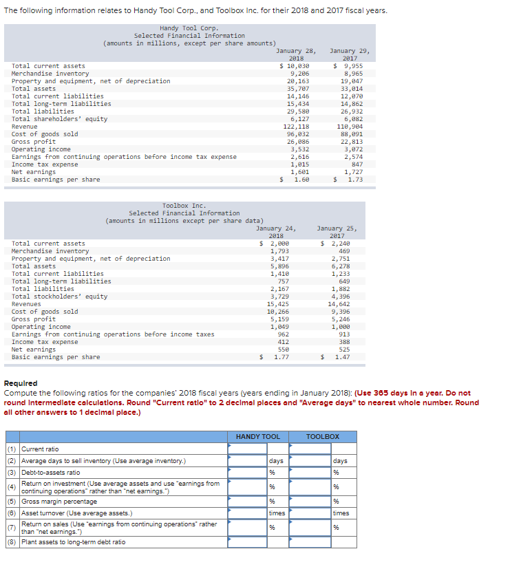 The Following Information Relates To Handy Tool Corp And Toolbox Inc For Their 2018 And 2017 Fiscal Years Handy Tool 1