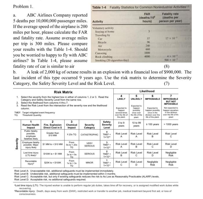 Problem 1 A Abc Airlines Company Reported 5 Deaths Per 10 000 000 Passenger Miles If The Average Speed Of The Airplan 2