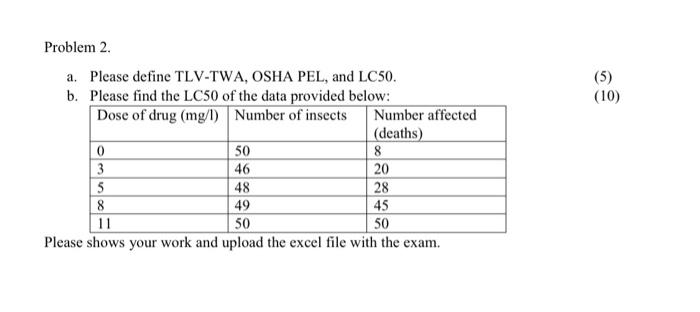Problem 2 A Please Define Tlv Twa Osha Pel And Lc50 B Please Find The Lc50 Of The Data Provided Below Dose Of Dru 1