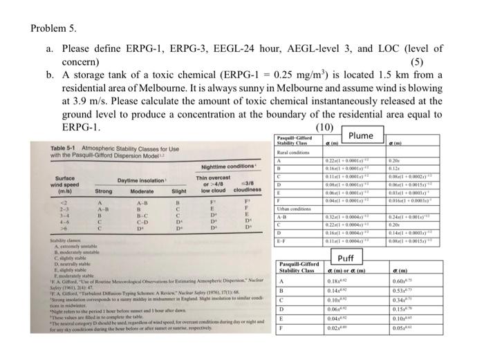 Problem 5 A Please Define Erpg 1 Erpg 3 Eegl 24 Hour Aegl Level 3 And Loc Level Of Concern 5 B A Storage Tank 1