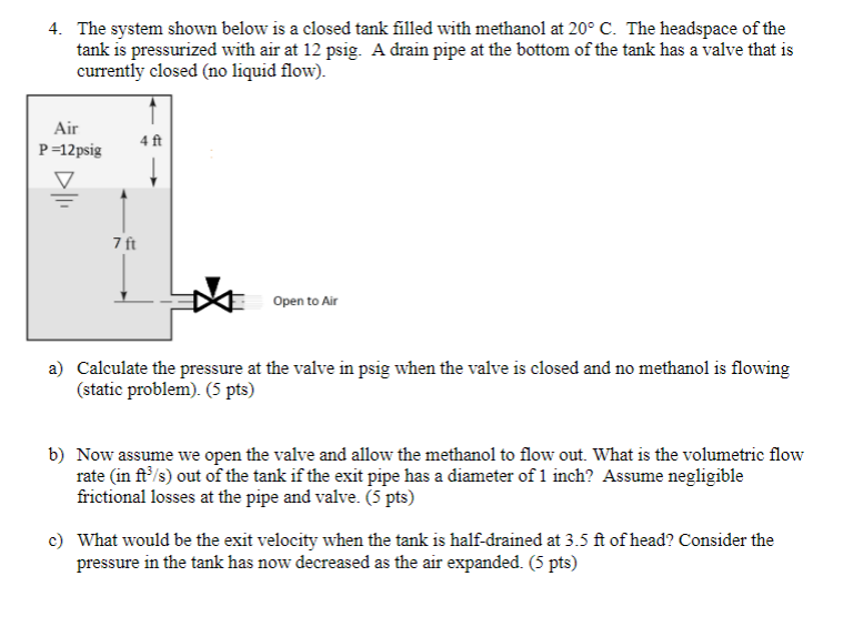 4 The System Shown Below Is A Closed Tank Filled With Methanol At 20 C The Headspace Of The Tank Is Pressurized With 1