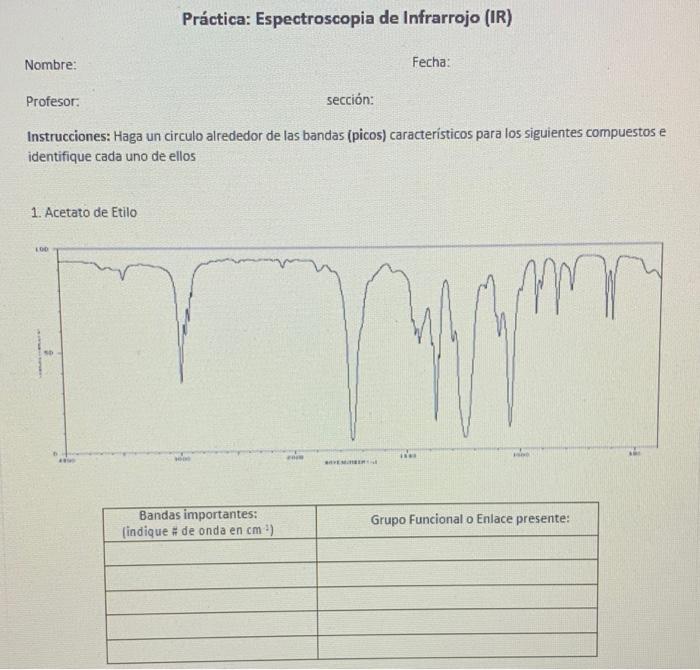 Nombre Profesor 1 Acetato De Etilo Practica Espectroscopia De Infrarrojo Ir Lod Instrucciones Haga Un Circulo Alr 1