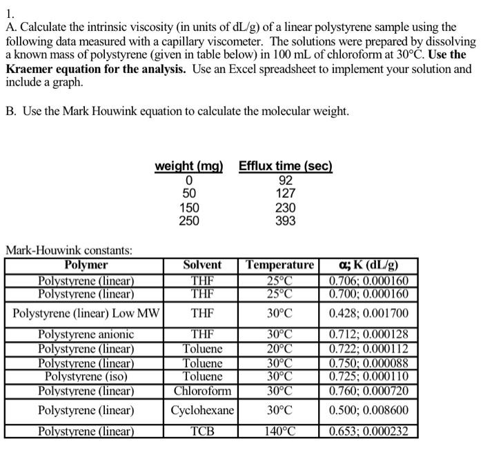 1 A Calculate The Intrinsic Viscosity In Units Of Dl G Of A Linear Polystyrene Sample Using The Following Data Measu 1