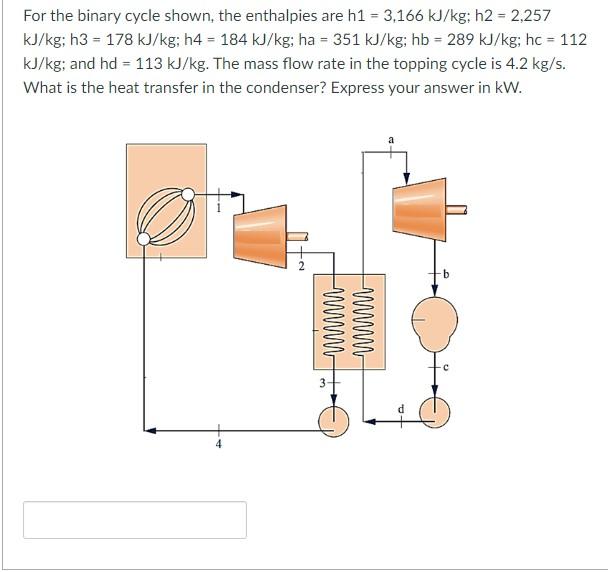 For The Binary Cycle Shown The Enthalpies Are H1 3 166 Kj Kg H2 2 257 Kj Kg H3 178 Kj Kg H4 184 Kj Kg Ha 1