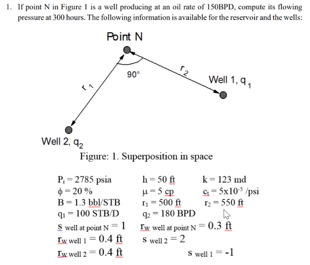 1 If Point N In Figure 1 Is A Well Producing At An Oil Rate Of 150bpd Compute Its Flowing Pressure At 300 Hours The F 1