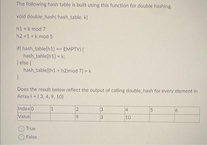The Following Hash Table Is Built Using This Function For Double Hashing Void Double Hash Hash Table K H1 K Mod 7 H 1