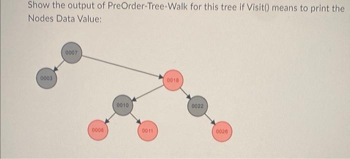Show The Output Of Preorder Tree Walk For This Tree If Visit Means To Print The Nodes Data Value 0003 0007 0000 0010 1