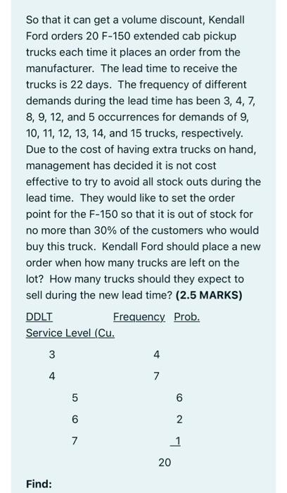 So That It Can Get A Volume Discount Kendall Ford Orders 20 F 150 Extended Cab Pickup Trucks Each Time It Places An Ord 1
