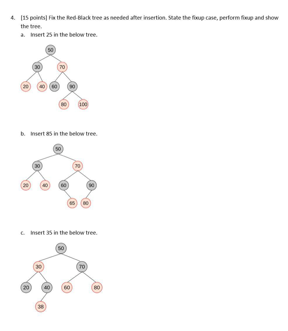 4 15 Points Fix The Red Black Tree As Needed After Insertion State The Fixup Case Perform Fixup And Show The Tree 1