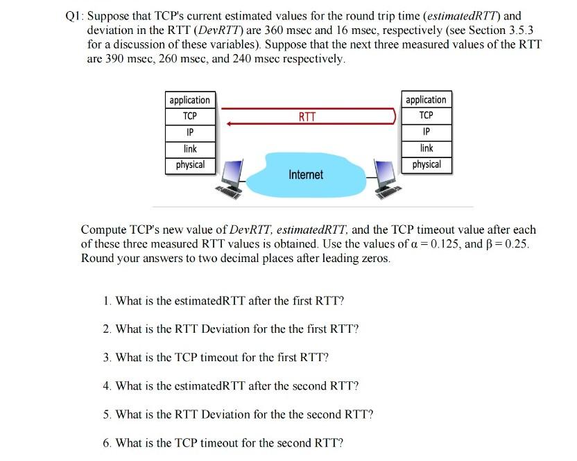 Q1 Suppose That Tcp S Current Estimated Values For The Round Trip Time Estimatedrtt And Deviation In The Rtt Devrtt 1