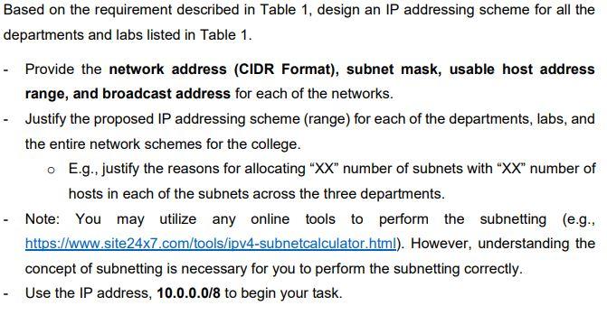 This Is About Subnetting And Network Diagram Case Study Ali Decided To Open A New College Name Ali School As The Se 2
