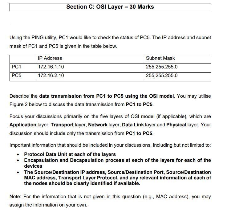 Using The Ping Utility Pc1 Would Like To Check The Status Of Pc5 The Ip Address And Subnet Mask Of Pc1 And Pc5 Is Give 1