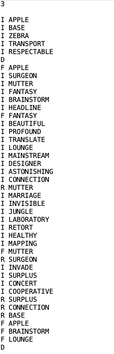 Description Input Txt Boilerplate Cpp Code Output Txt 3