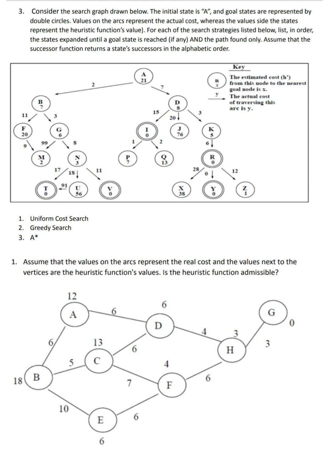 3 Consider The Search Graph Drawn Below The Initial State Is A And Goal States Are Represented By Double Circles V 1