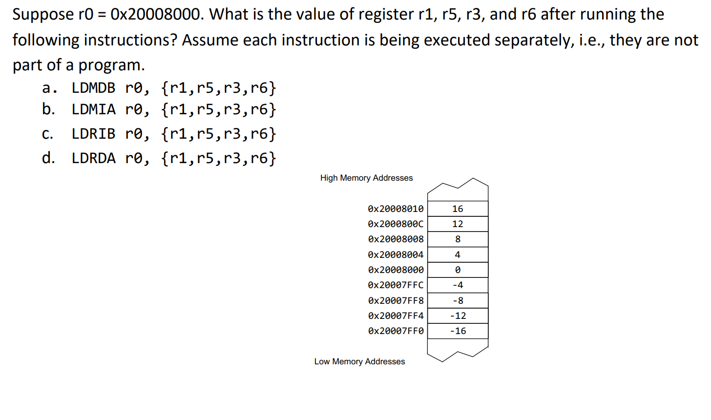 Suppose R0 0x20008000 What Is The Value Of Register R1 R5 R3 And R6 After Running The Following Instructions Assu 1