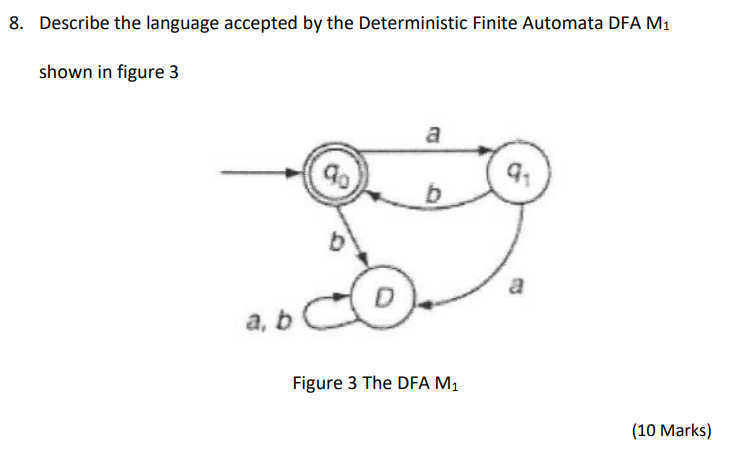 8 Describe The Language Accepted By The Deterministic Finite Automata Dfa M Shown In Figure 3 A A B Figure 3 The Dfa 1