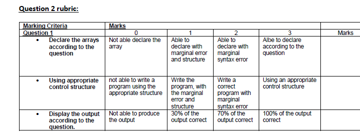 Please Use Include Stdio H Void Main And Only Using C Programming To Solve I Also Need The Explain 3