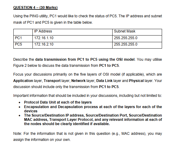 Question 4 30 Marks Using The Ping Utility Pc1 Would Like To Check The Status Of Pc5 The Ip Address And Subnet Mas 1