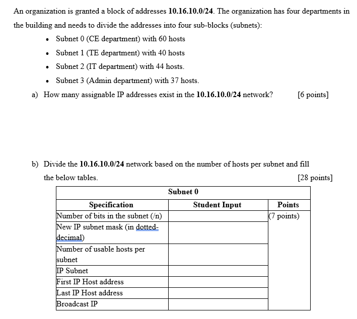 An Organization Is Granted A Block Of Addresses 10 16 10 0 24 The Organization Has Four Departments In The Building And 1
