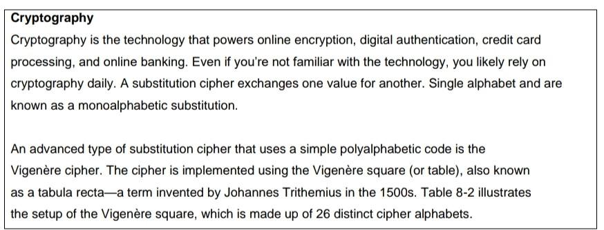 Cryptography Cryptography Is The Technology That Powers Online Encryption Digital Authentication Credit Card Processin 1
